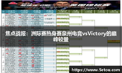 焦点战报：洲际赛热身赛泉州电竞vsVictory的巅峰较量