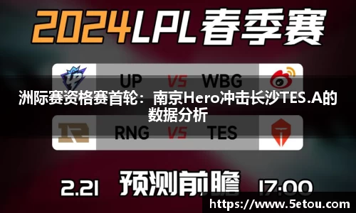 洲际赛资格赛首轮：南京Hero冲击长沙TES.A的数据分析