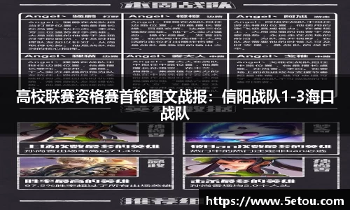 高校联赛资格赛首轮图文战报：信阳战队1-3海口战队
