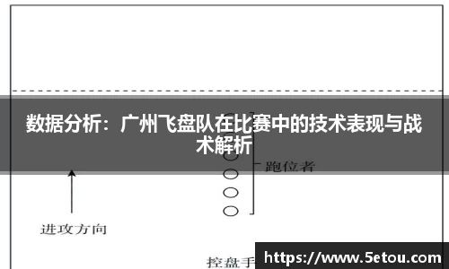 数据分析：广州飞盘队在比赛中的技术表现与战术解析