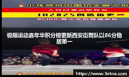 极限运动嘉年华积分榜更新西安街舞队以86分稳居第一