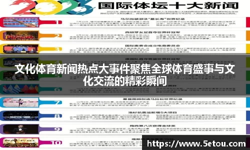 文化体育新闻热点大事件聚焦全球体育盛事与文化交流的精彩瞬间